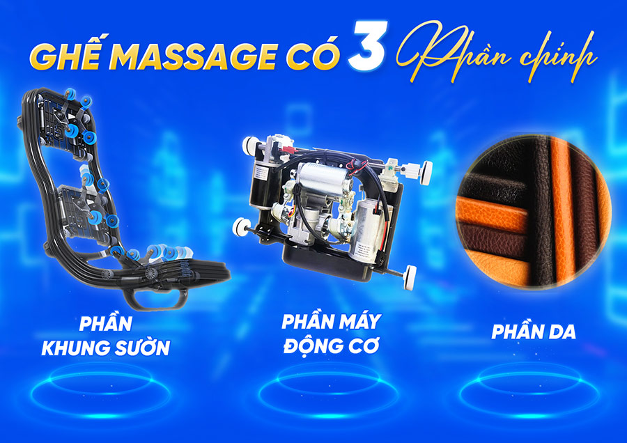 Ghế Massage: Kiến Thức Từ A - Z Không Thể Bỏ Lỡ ghe massage kien thuc tu a z 2
