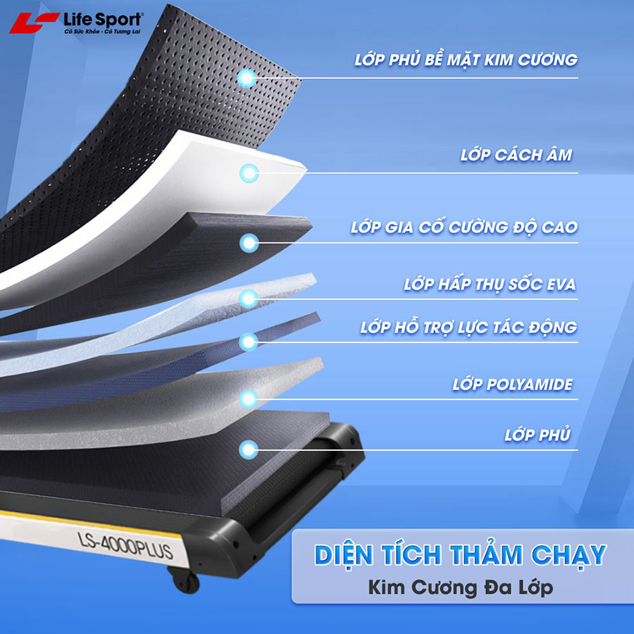 may-chay-bo-life-sport-ls-4000-plus-7
