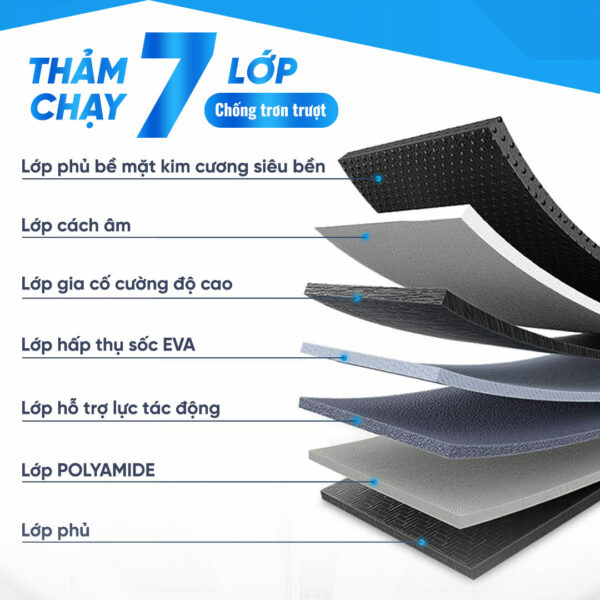 Máy Chạy Bộ Lifesport LS-6 có thảm chạy 7 lớp