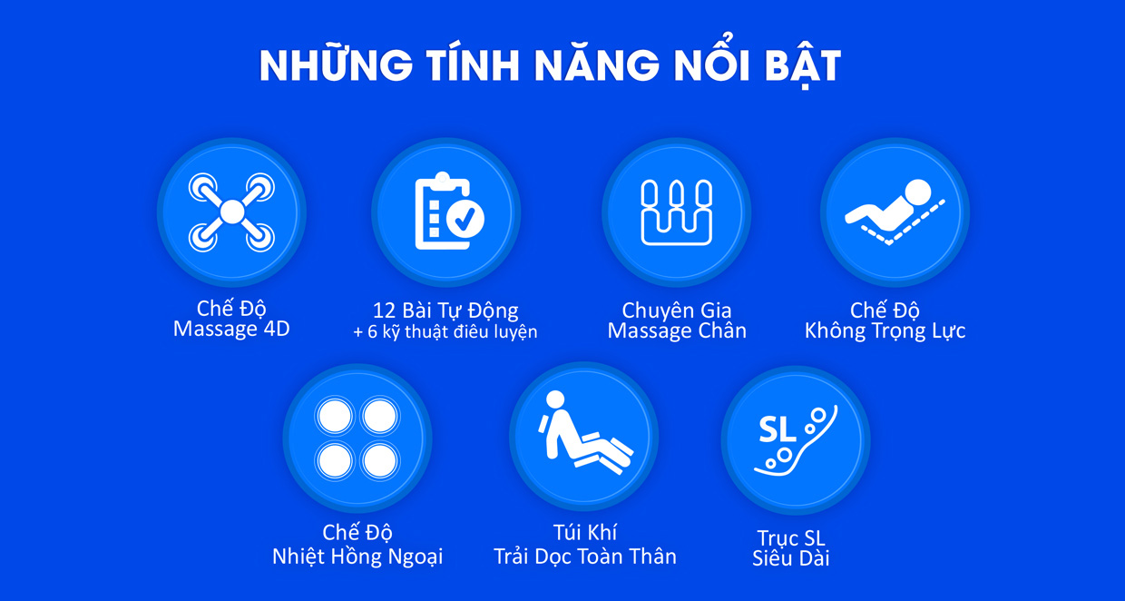 Ghế Massage Lifesport LS-369 có nhiều tính năng thông minh
