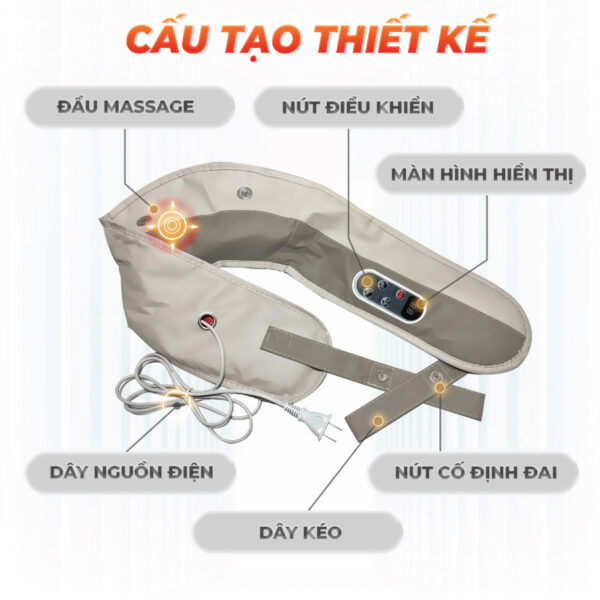 Cấu tạo đai massage cổ Sakuchi UK-878